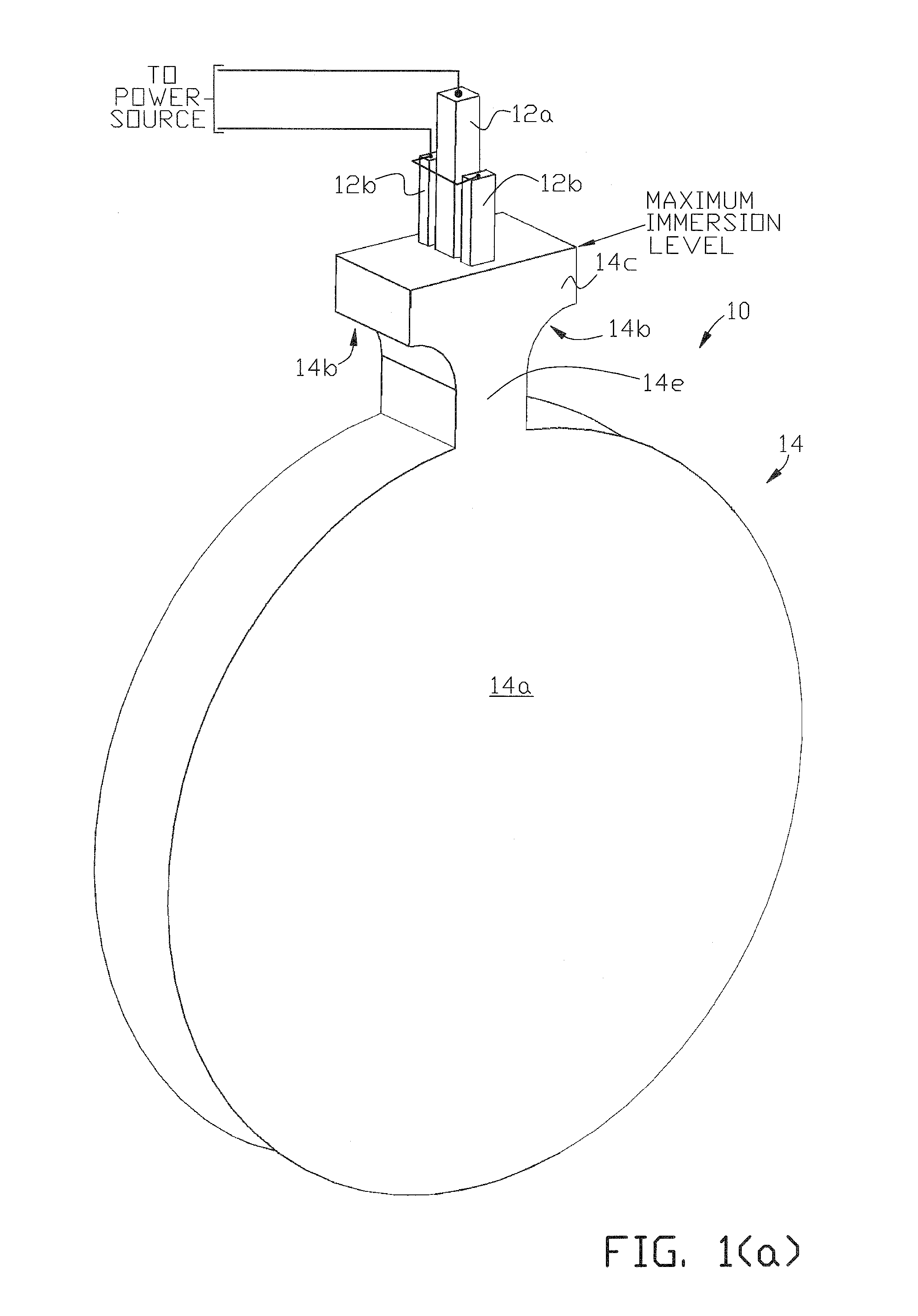 Electric Induction Heating and Stirring of an Electrically Conductive Material in a Containment Vessel