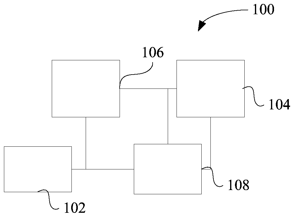 Driving control circuit, method and device and air conditioner