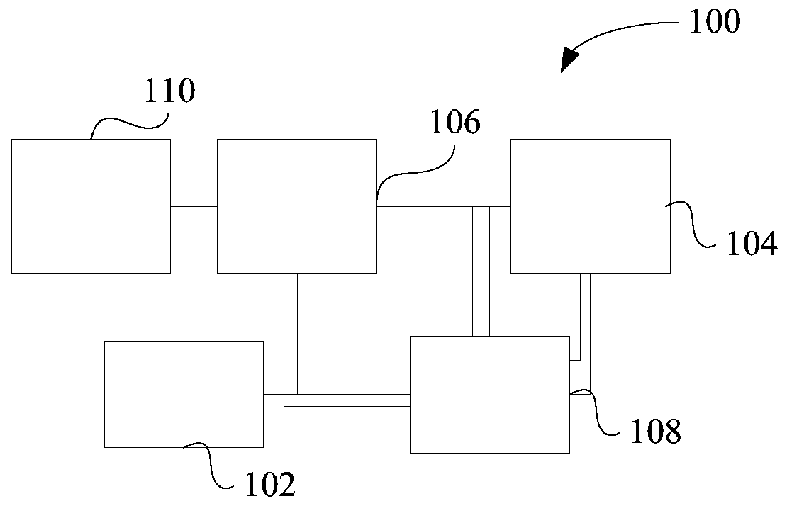 Driving control circuit, method and device and air conditioner