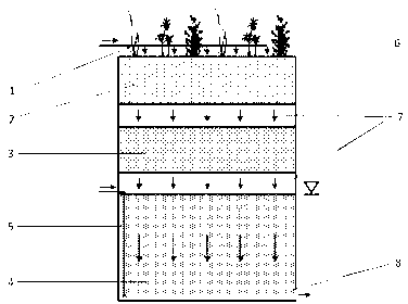 Method for treating domestic wastewater with combined laminated vertical flow-horizontal subsurface flow wetland