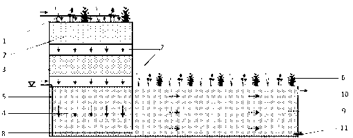 Method for treating domestic wastewater with combined laminated vertical flow-horizontal subsurface flow wetland