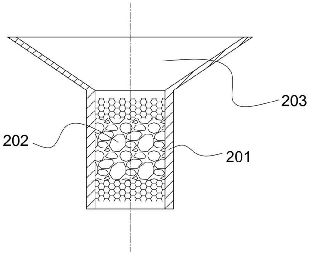 A kind of safety and epidemic prevention elevator and its use method