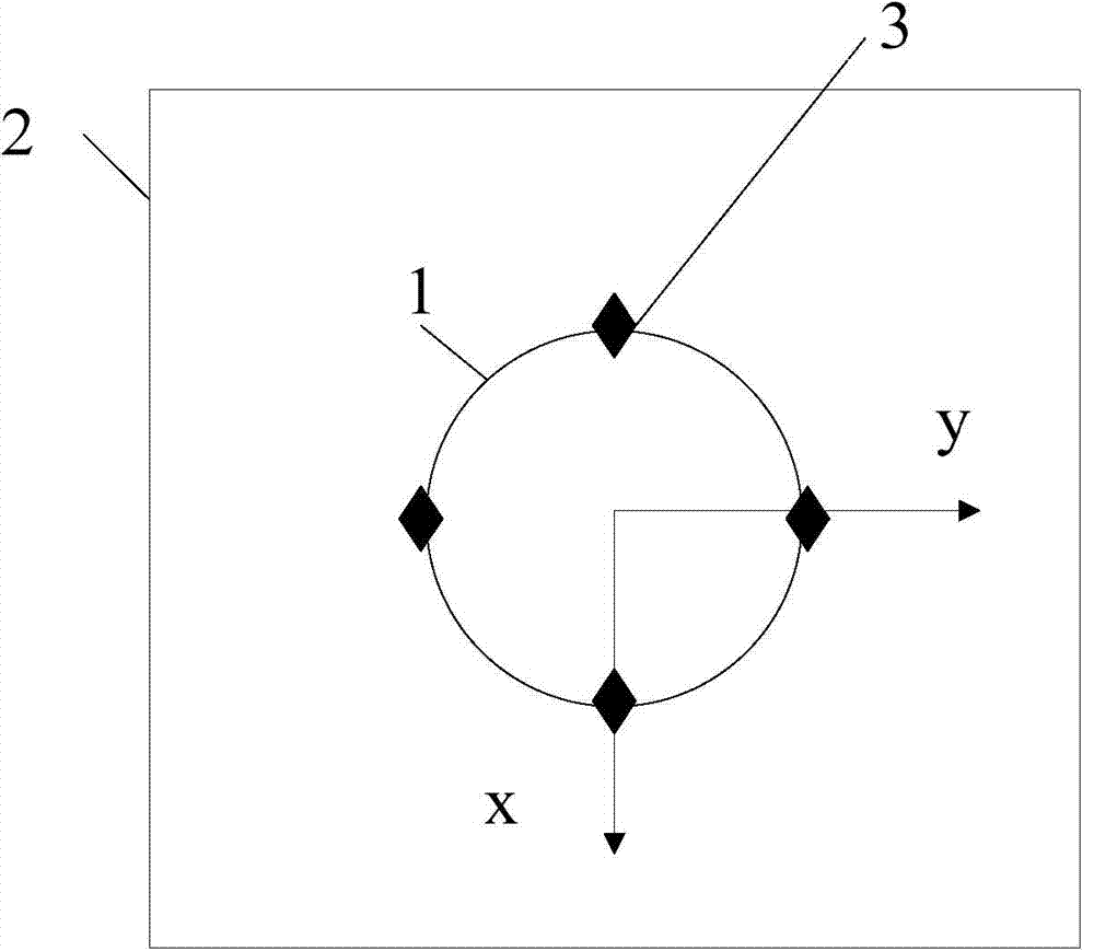 A wind turbine foundation inclination detection method based on inclination sensor