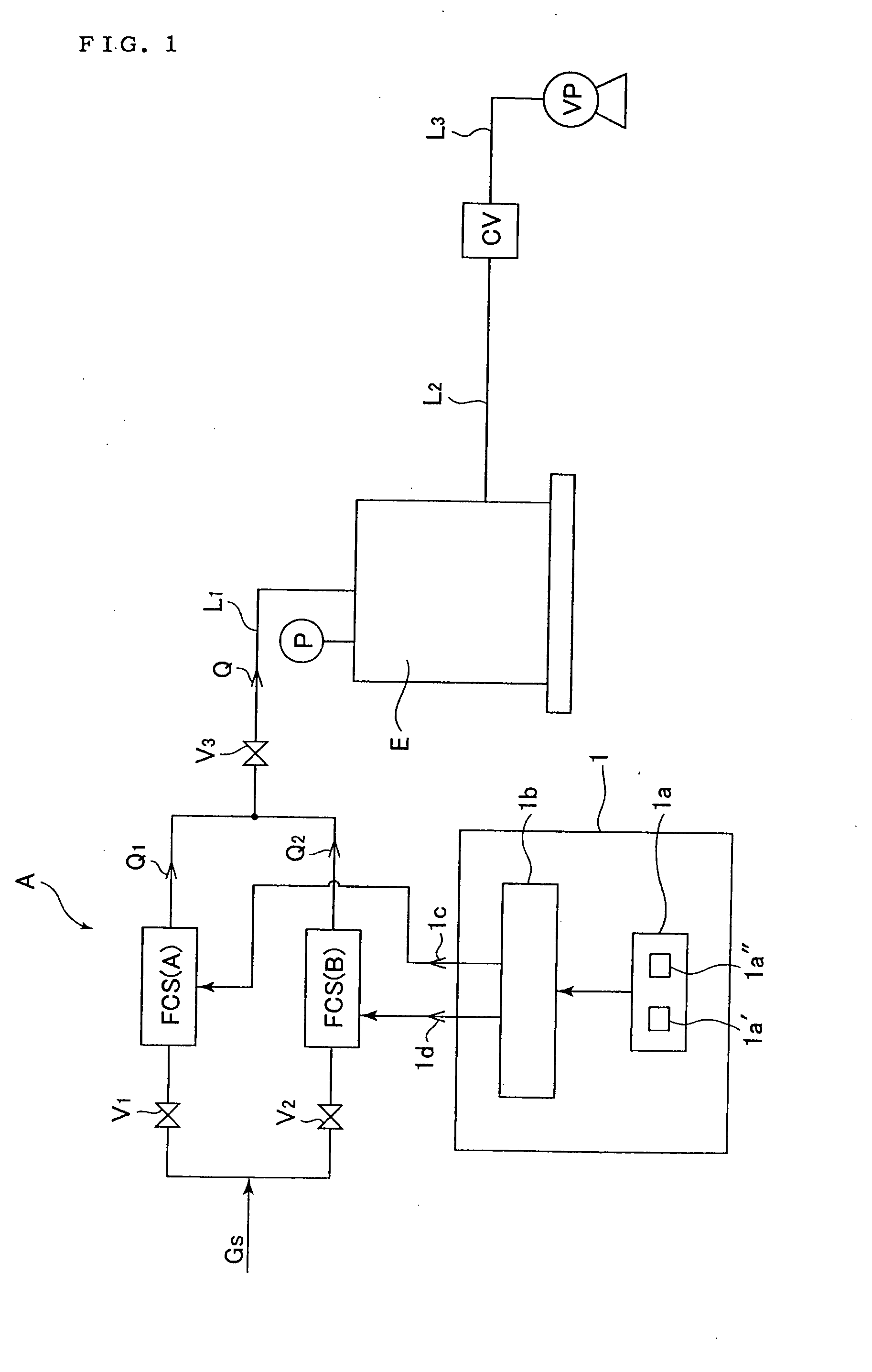 Gas Supply Facility Of A Chamber And A Fethod For An Internal Pressure Control Of The Chamber For Which The Facility Is Employed