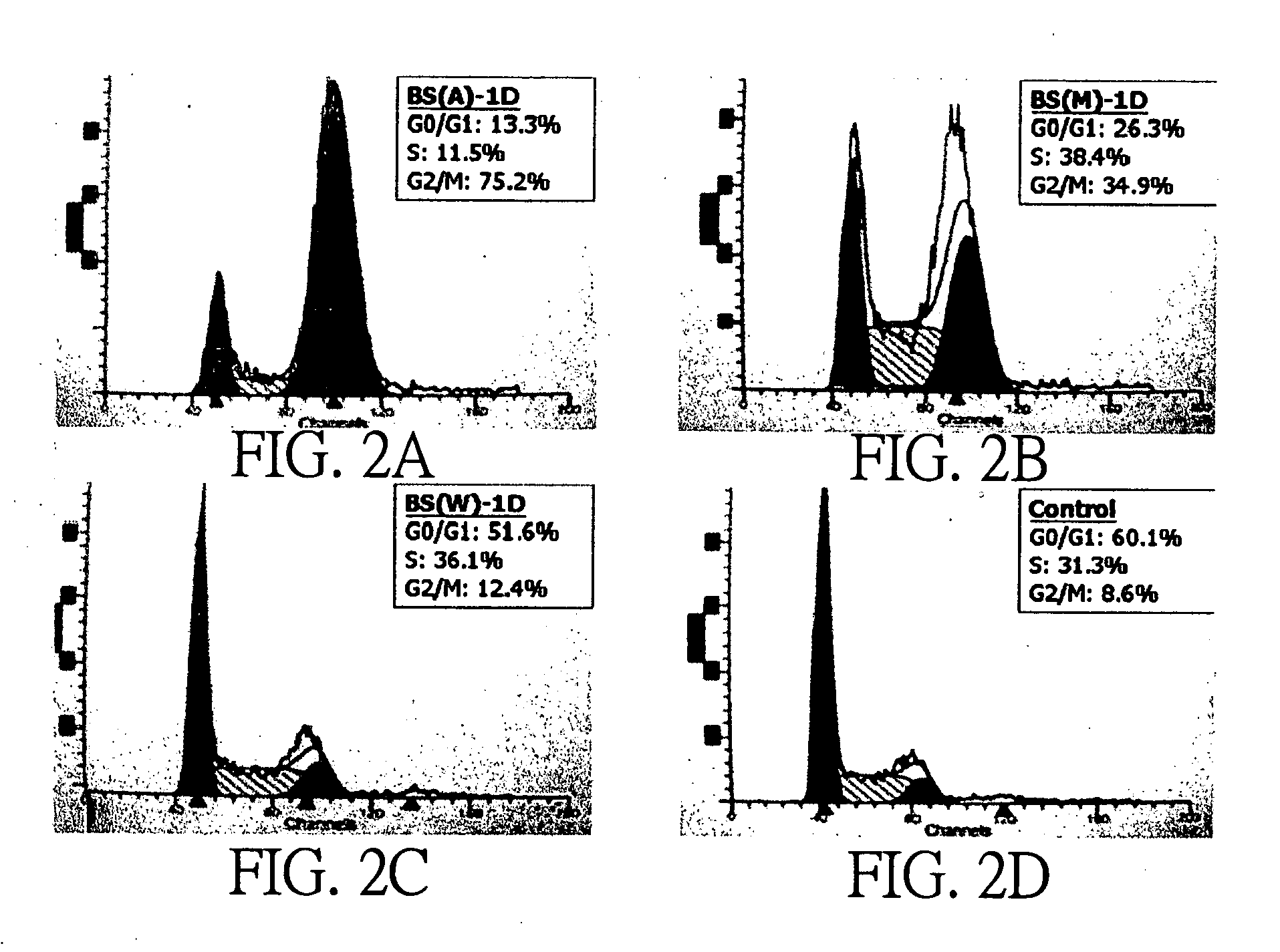 Gamma-butyrolactone compound and pharmaceutical composition thereof