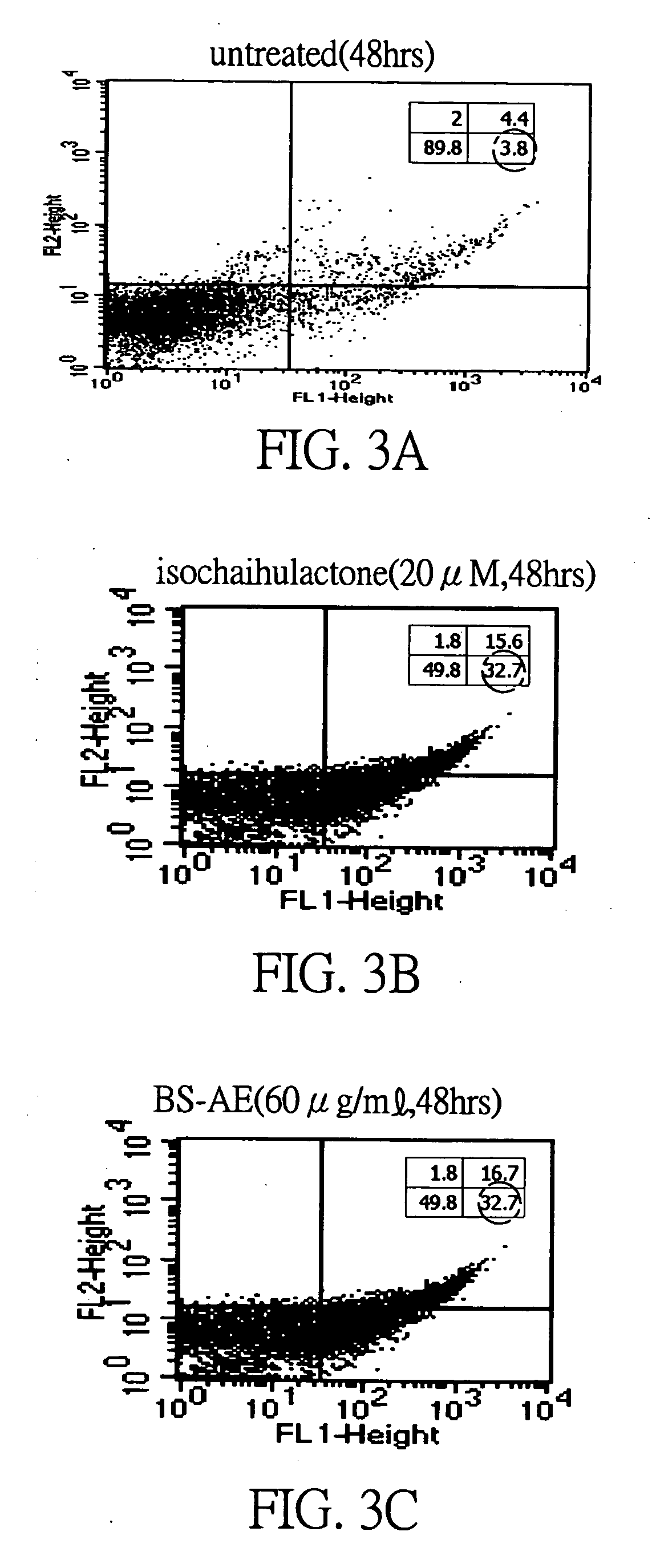 Gamma-butyrolactone compound and pharmaceutical composition thereof