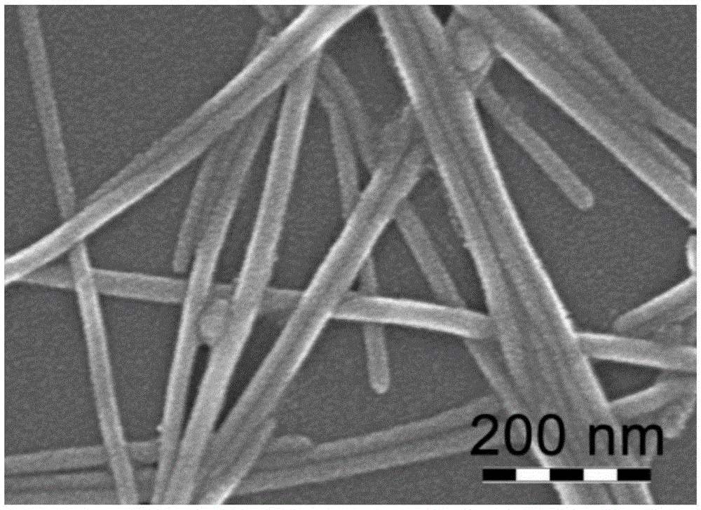 Method for preparing copper nanowires through oil-phase chemical reduction