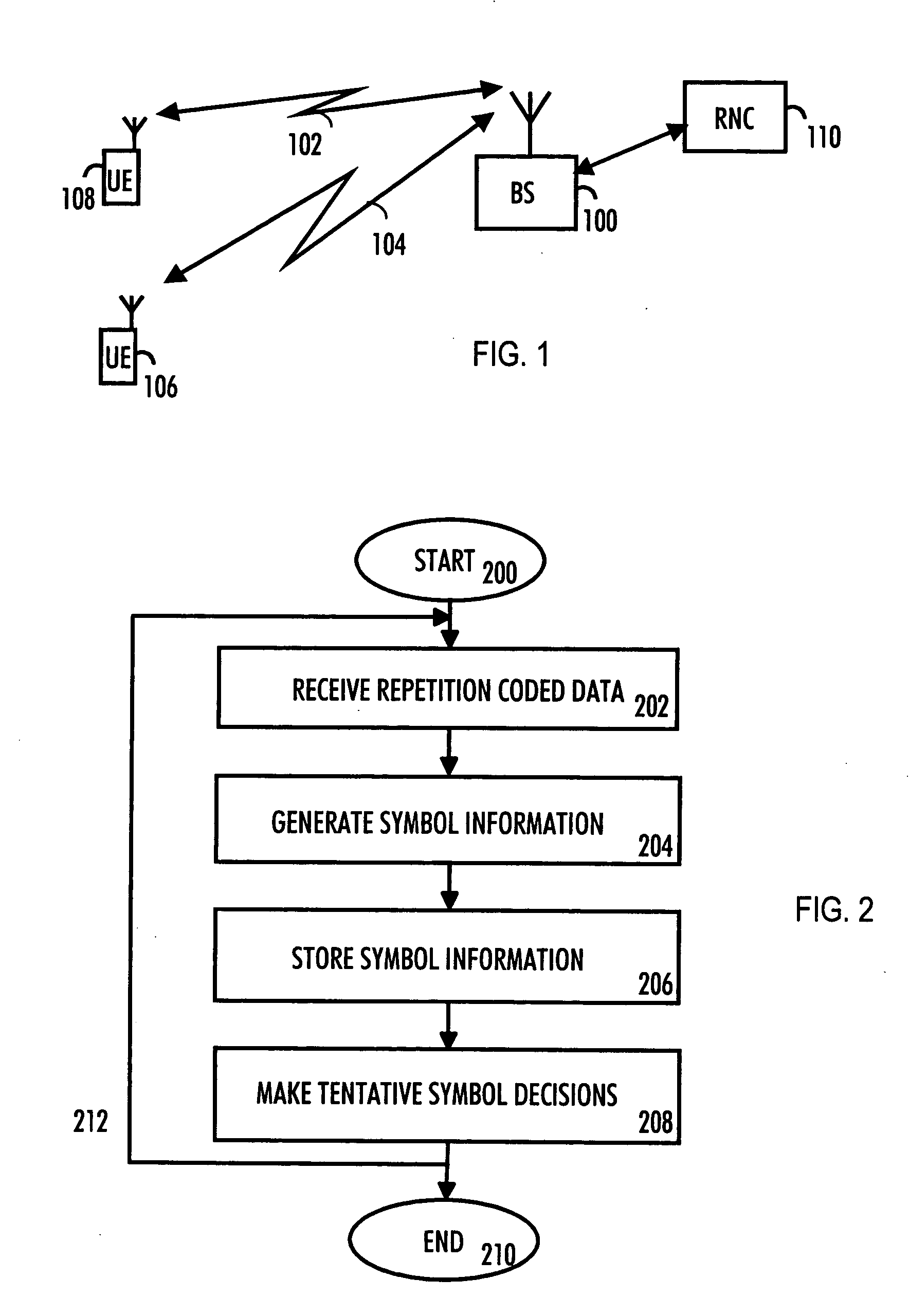 Data transmission method and receiver