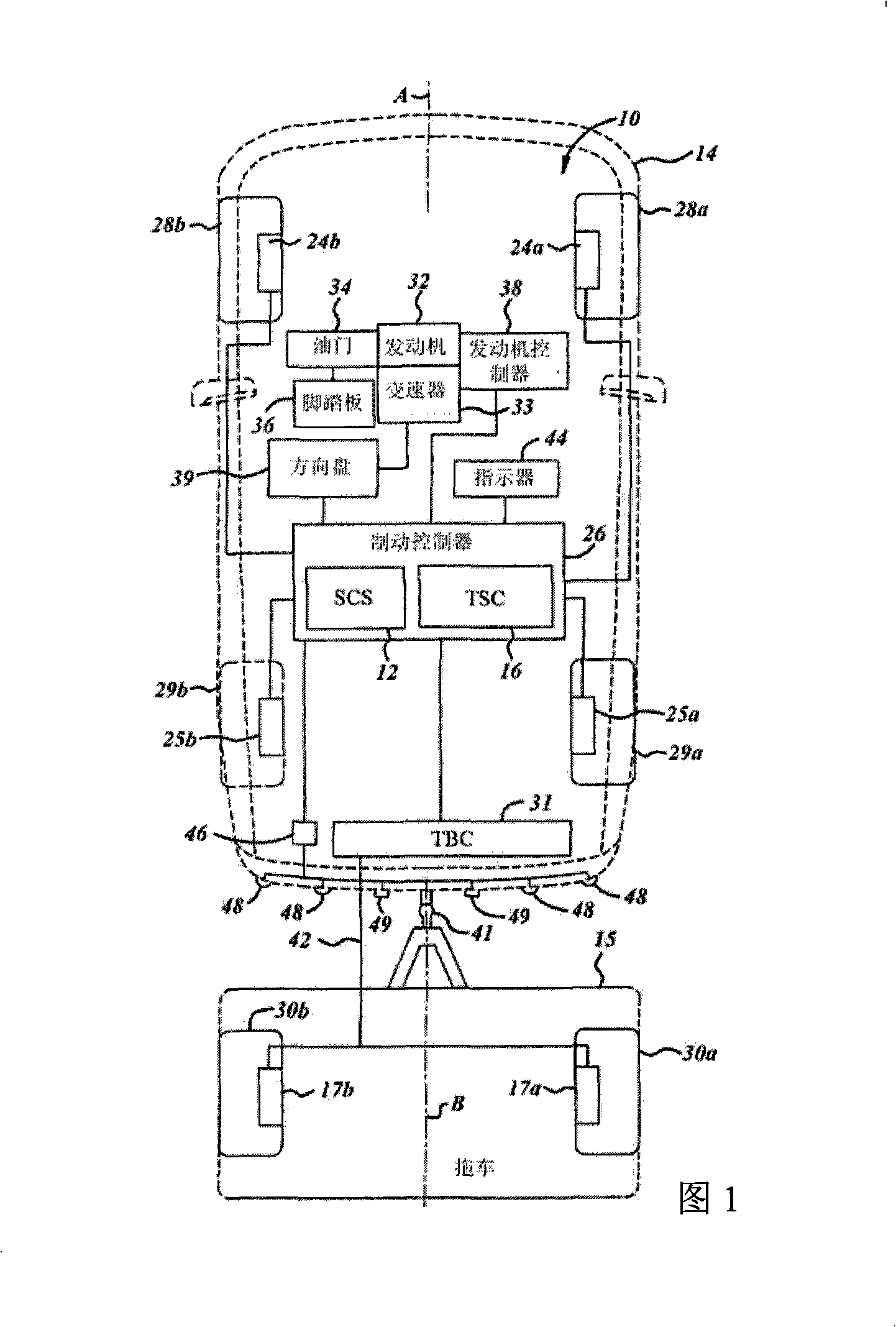 Trailer oscillation detection and compensation method for a vehicle and trailer combination