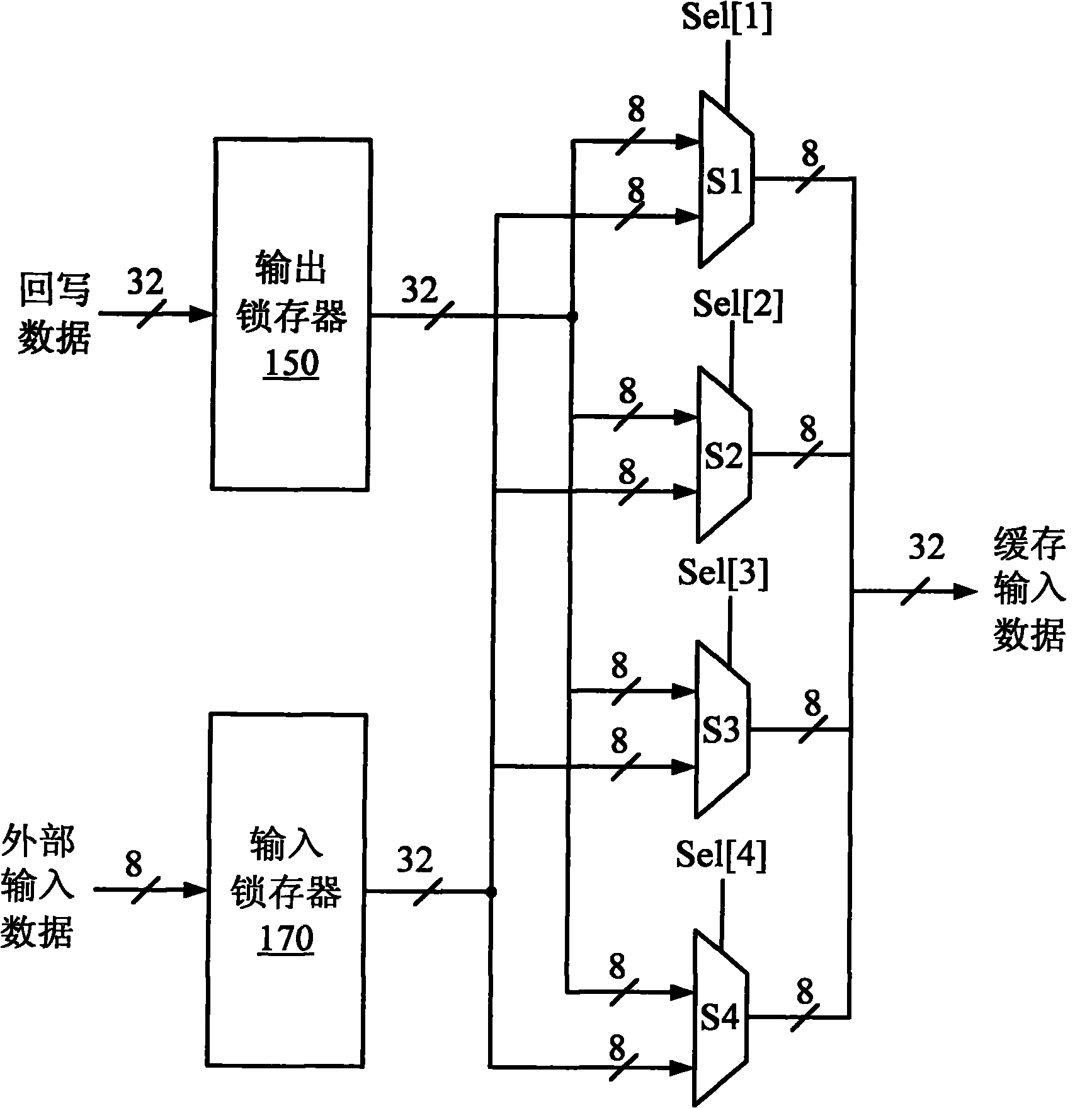 Non-volatile memory with error checking/correcting circuit and methods thereof for reading and writing data