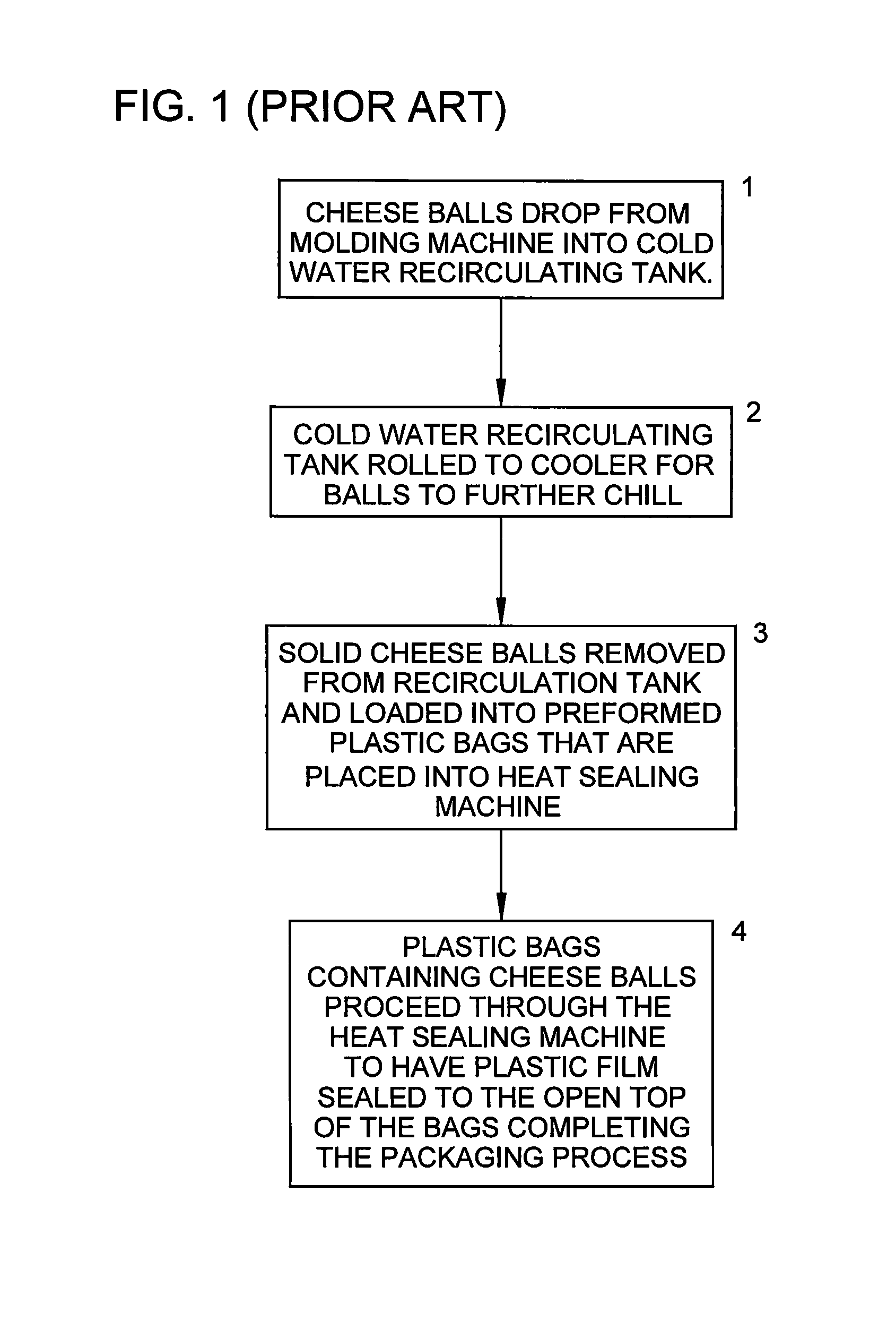 Method of Making and Processing Cheese in Dome Containers