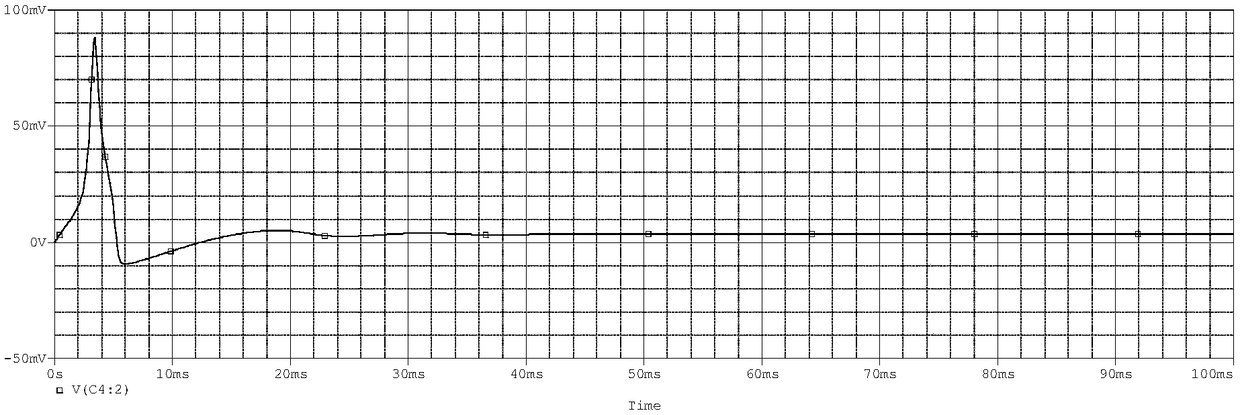 A circuit for simulating and realizing a Hodgkin-Huxley neuron model