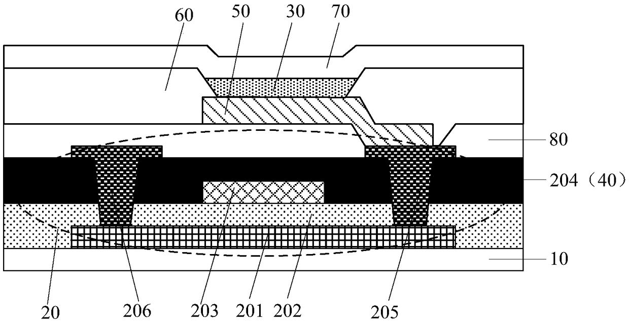 An OLED substrate and a display device