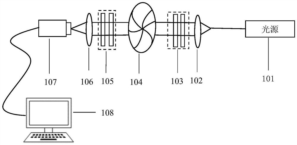 Spatial modulation polarization detection method based on vortex wave plate