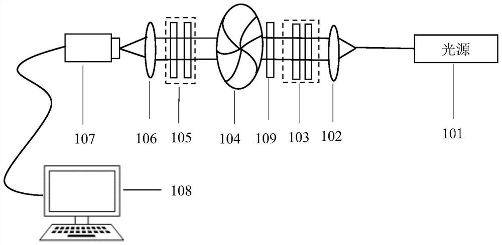 Spatial modulation polarization detection method based on vortex wave plate