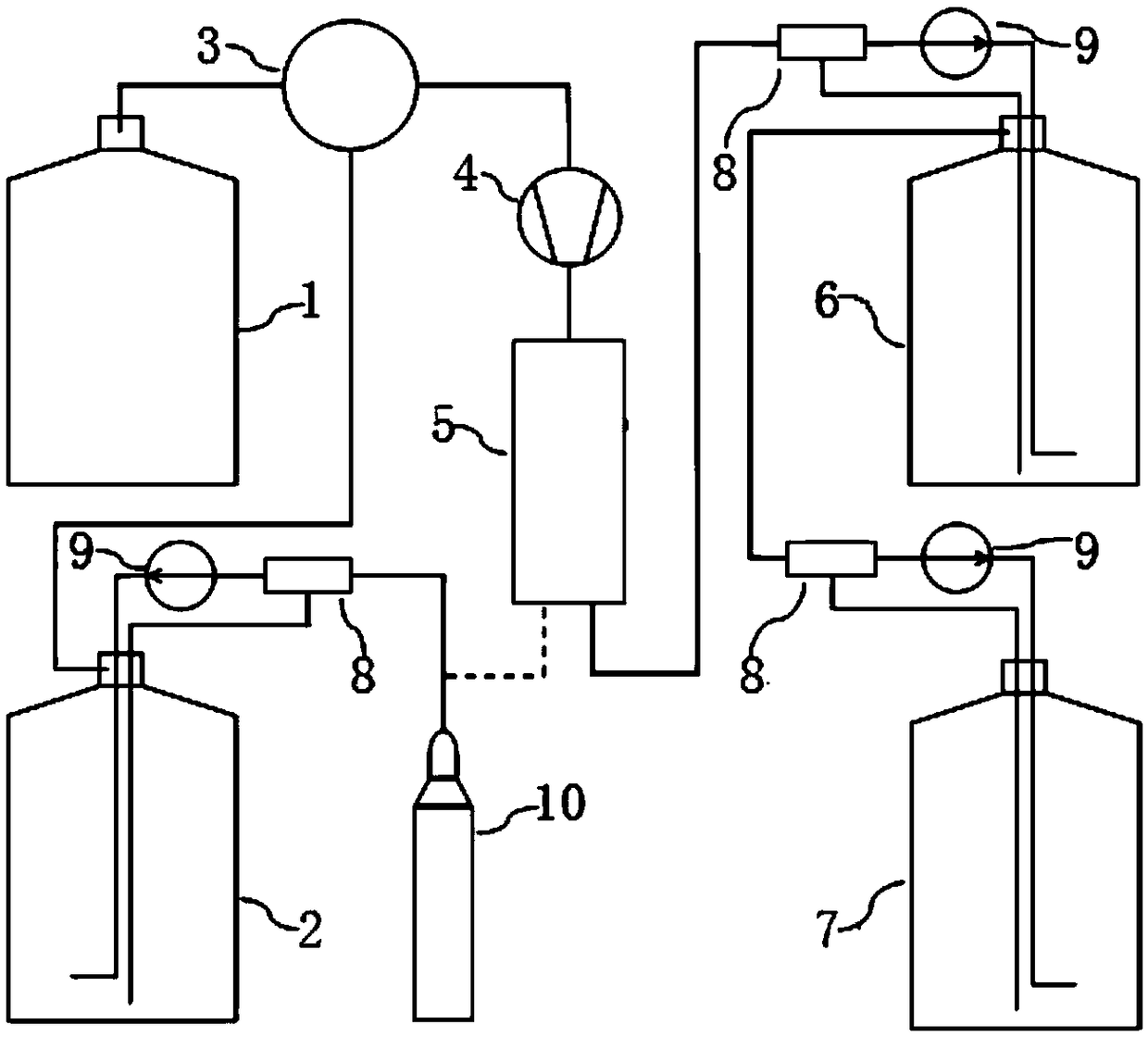 Method and system for collecting aromatic substances and adding same to wine during fermentation