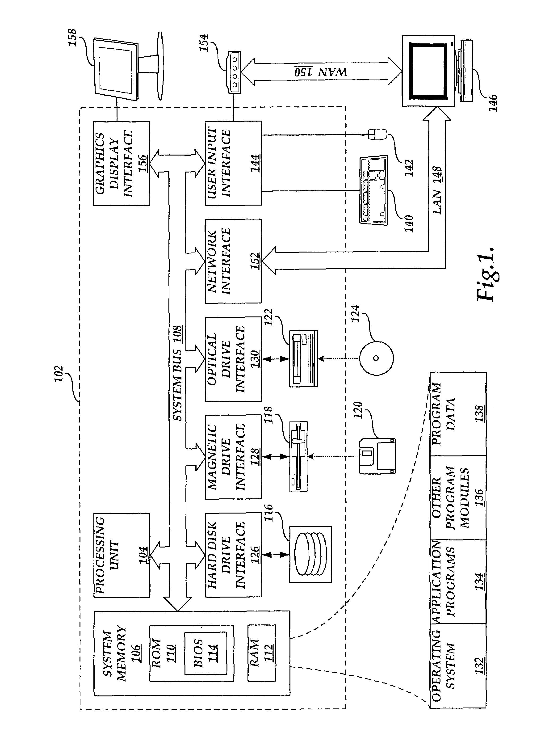 Synchronization mechanism for multimedia captioning and audio description