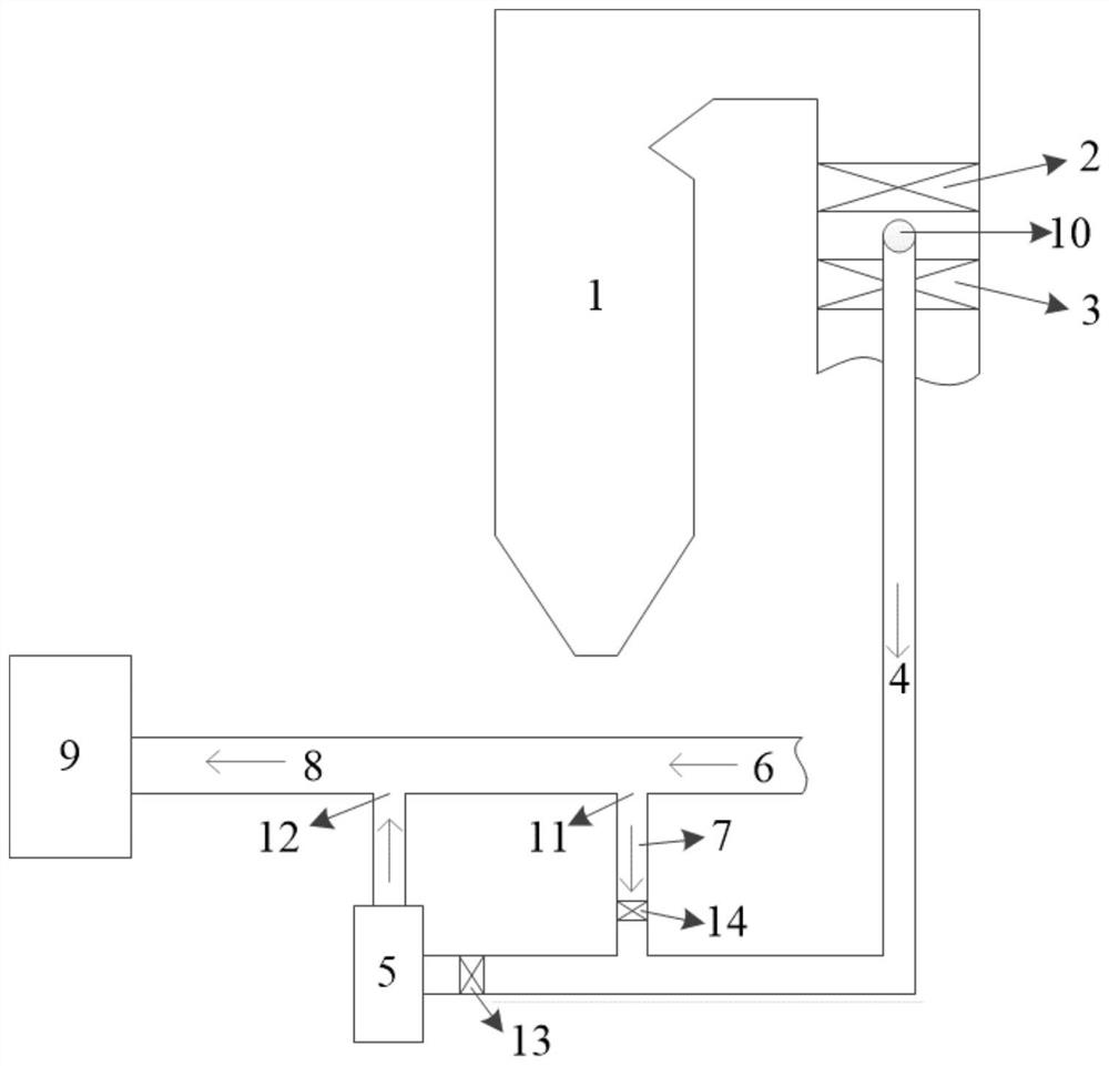 System and method for increasing drying capacity of medium-speed coal mill based on medium-temperature flue gas extraction