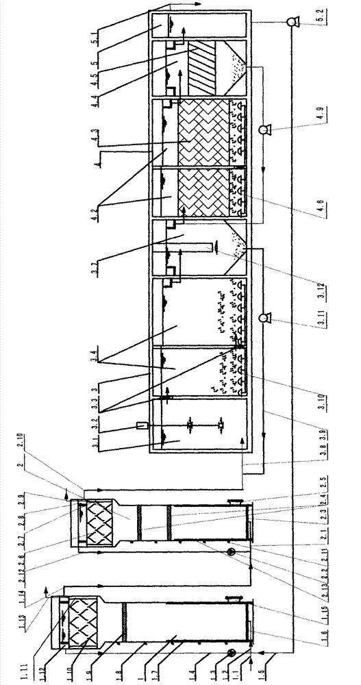 Device and method for treating pharmaceutical waste water through synchronous biological denitrification and devulcanization and autotrophic biological denitrification