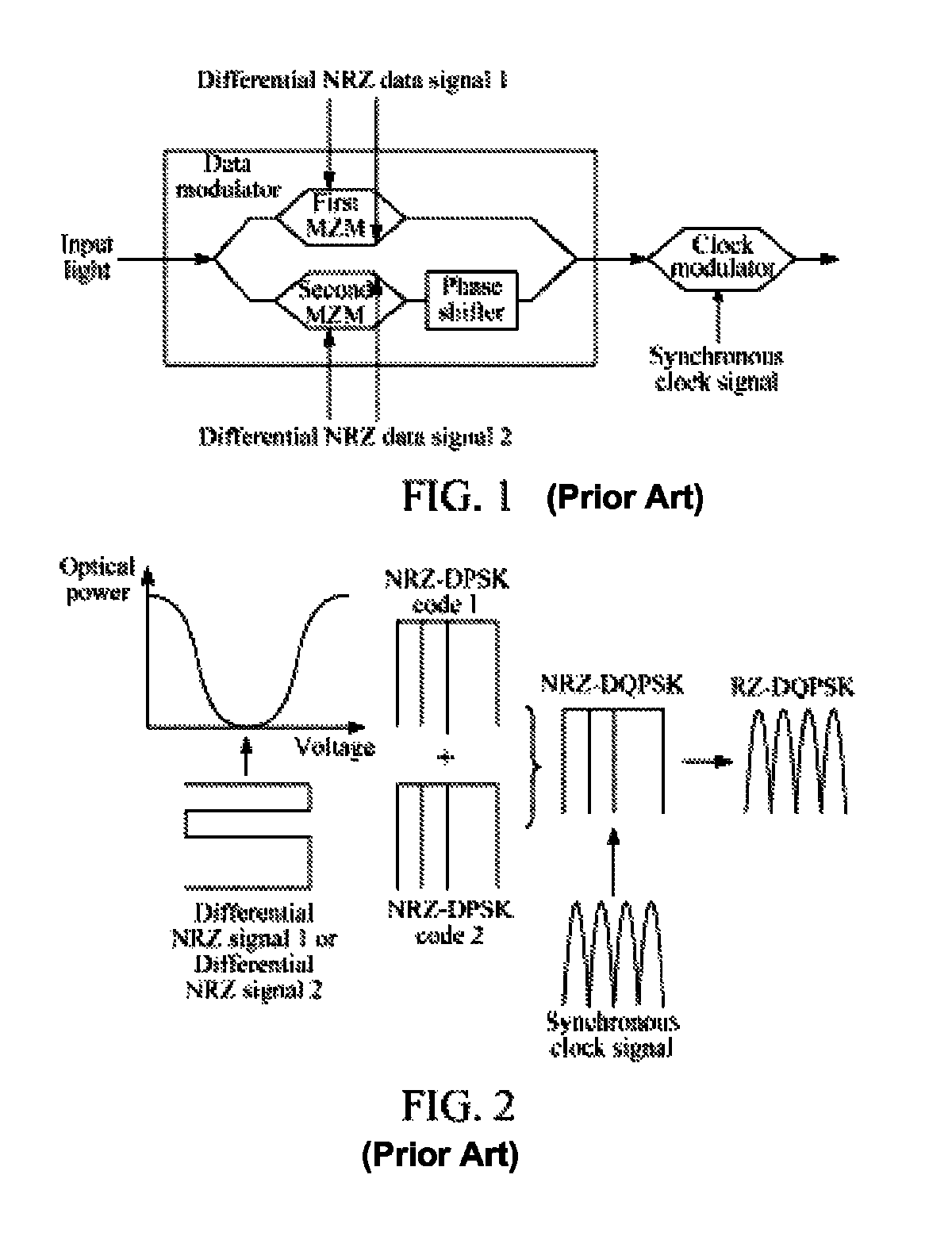 Method and device for generating optical signals
