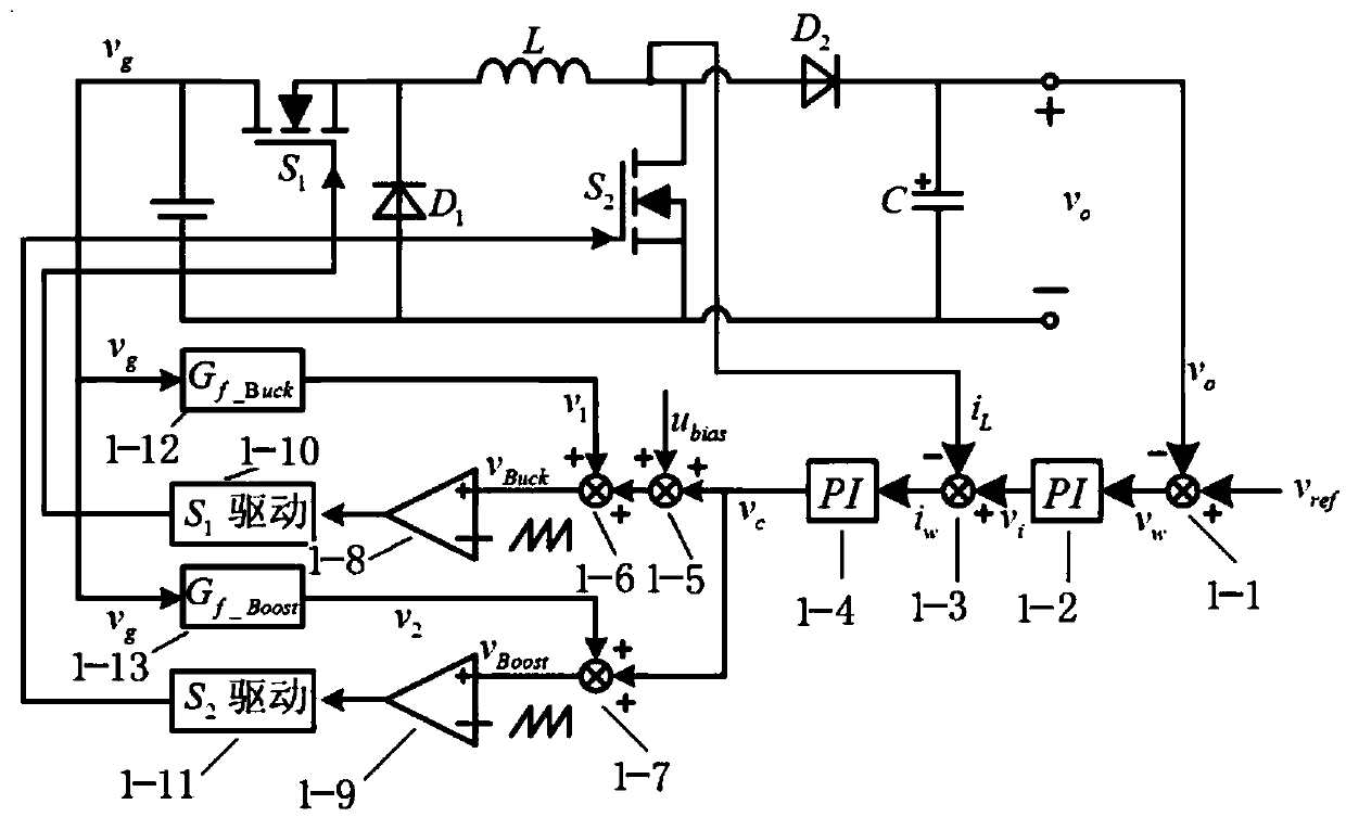 Wide Input DC Converter Topology and Its Feedforward Average Current Control Method