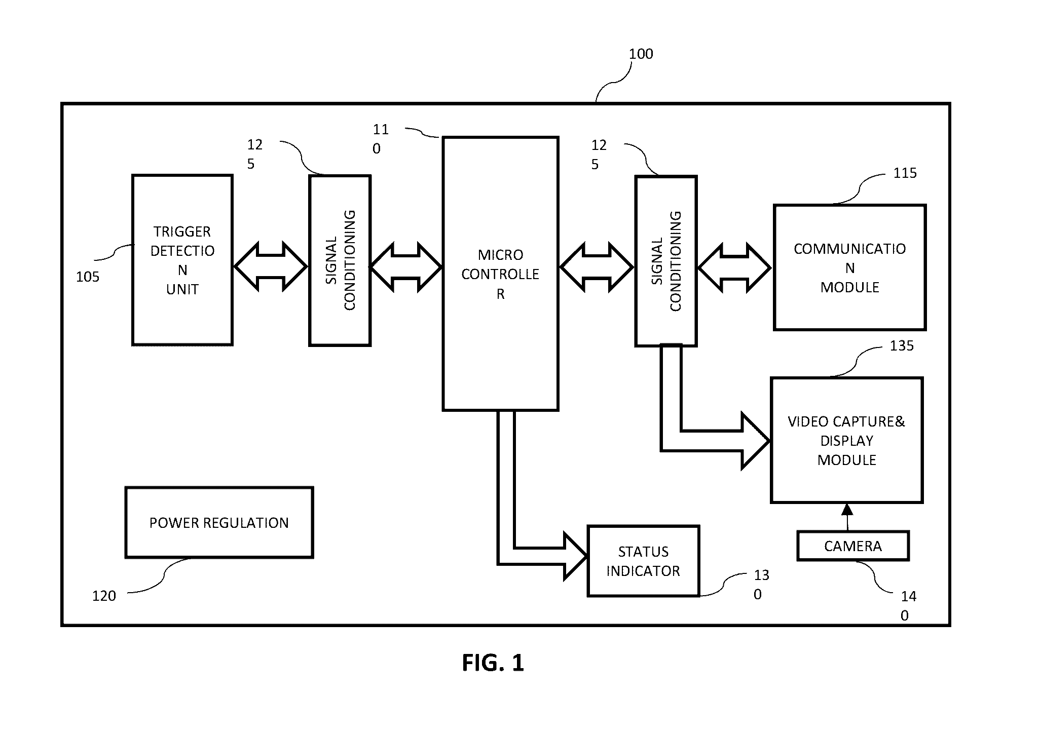 Long range portable pet or owner initiated two way audio-video communication device