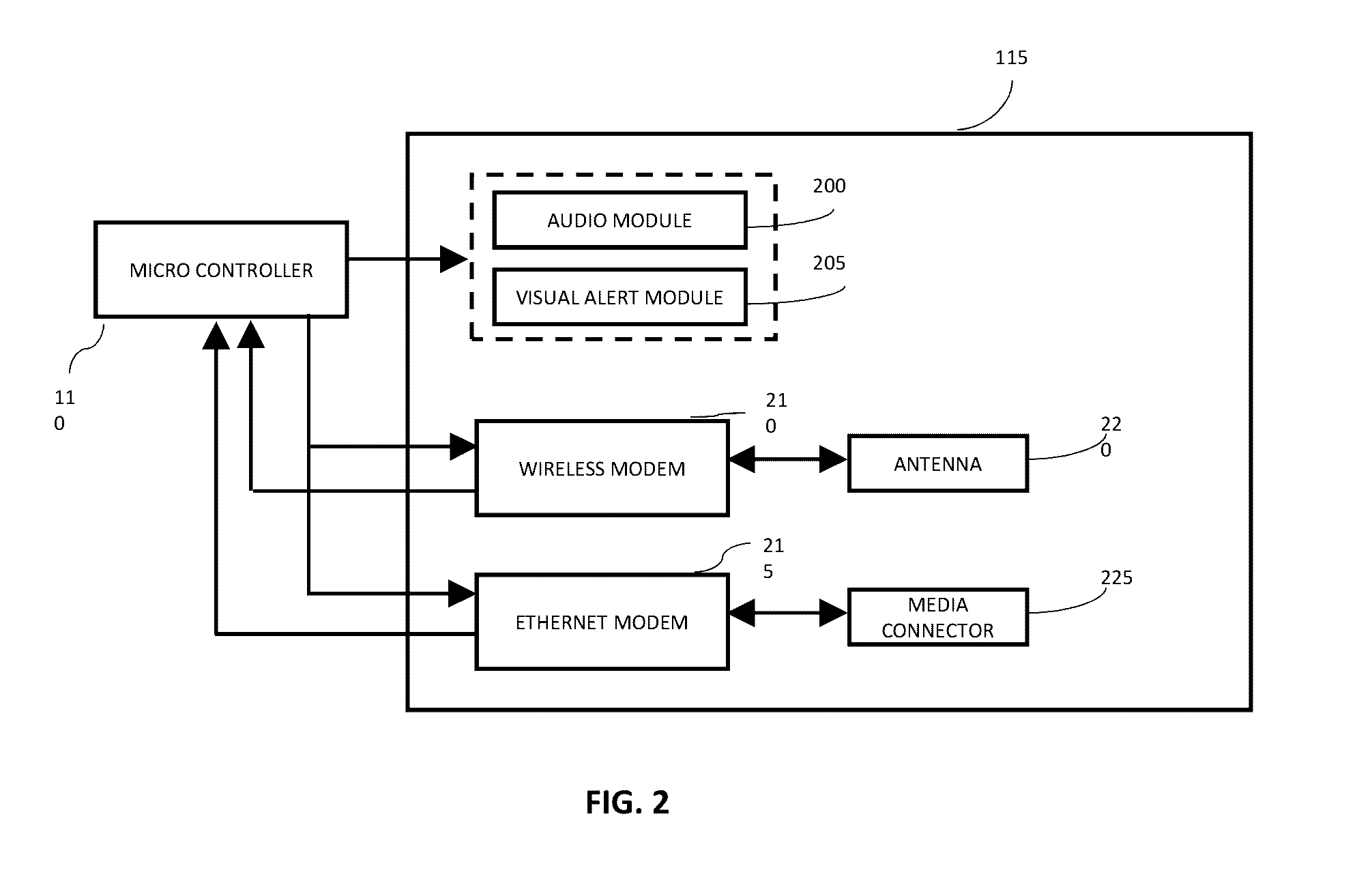 Long range portable pet or owner initiated two way audio-video communication device