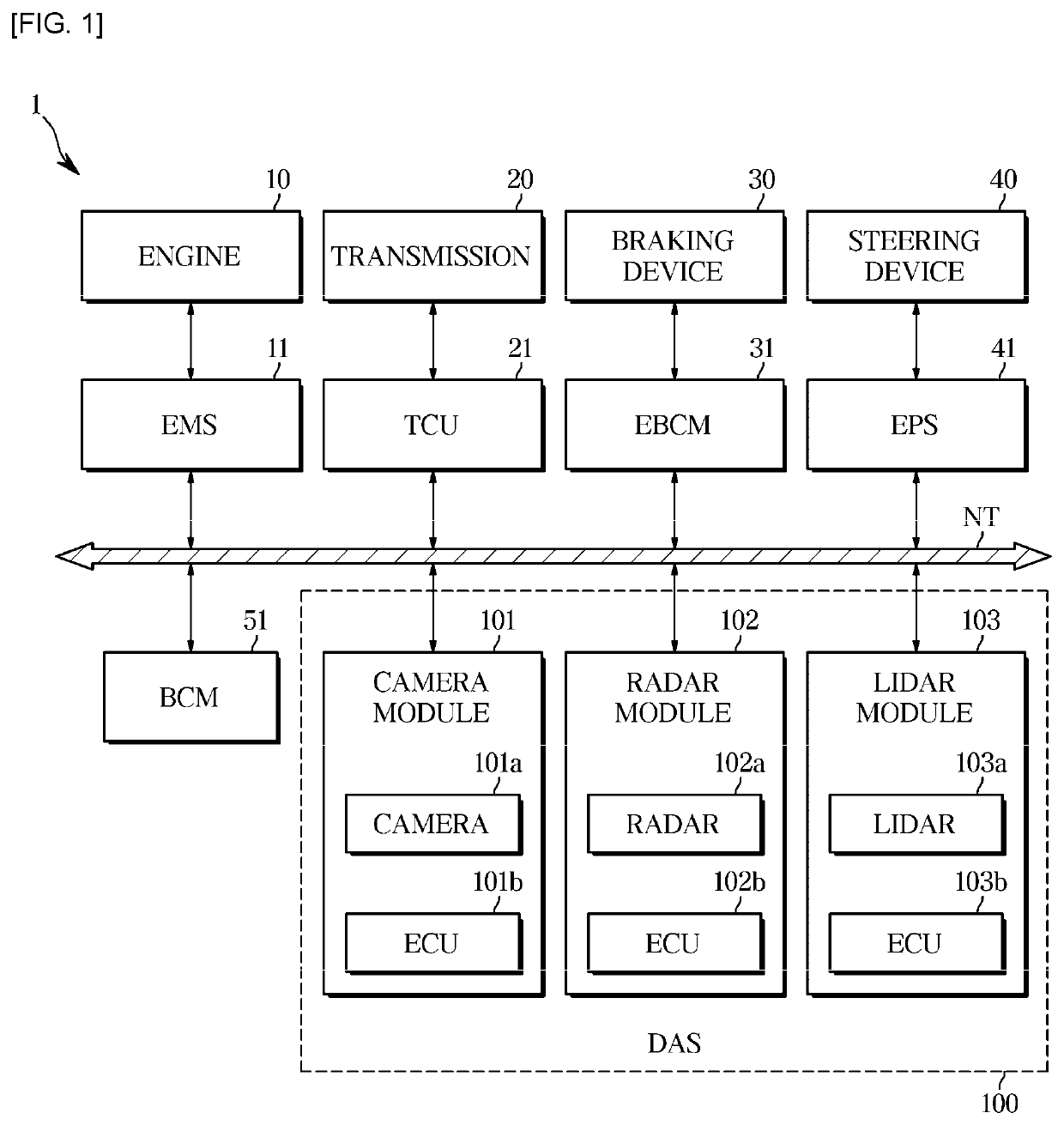 Driver assistant system and method of controlling the same