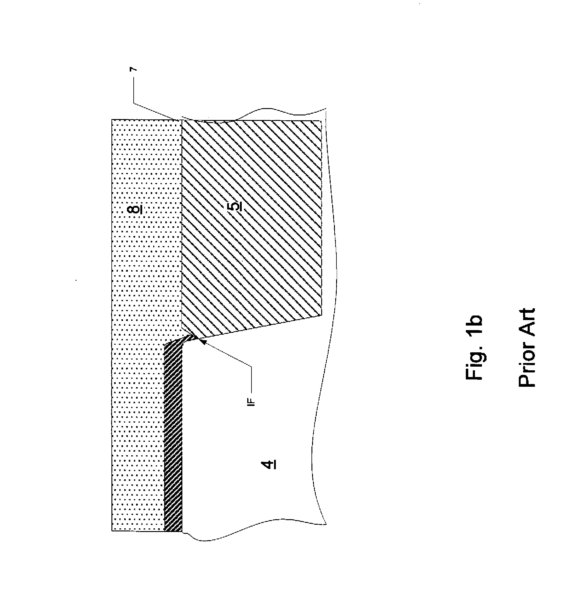 I-shaped gate electrode for improved sub-threshold mosfet performance