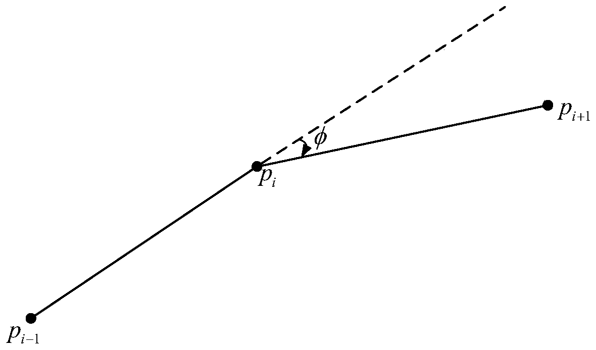 Method for generating flight path of unmanned aerial vehicle