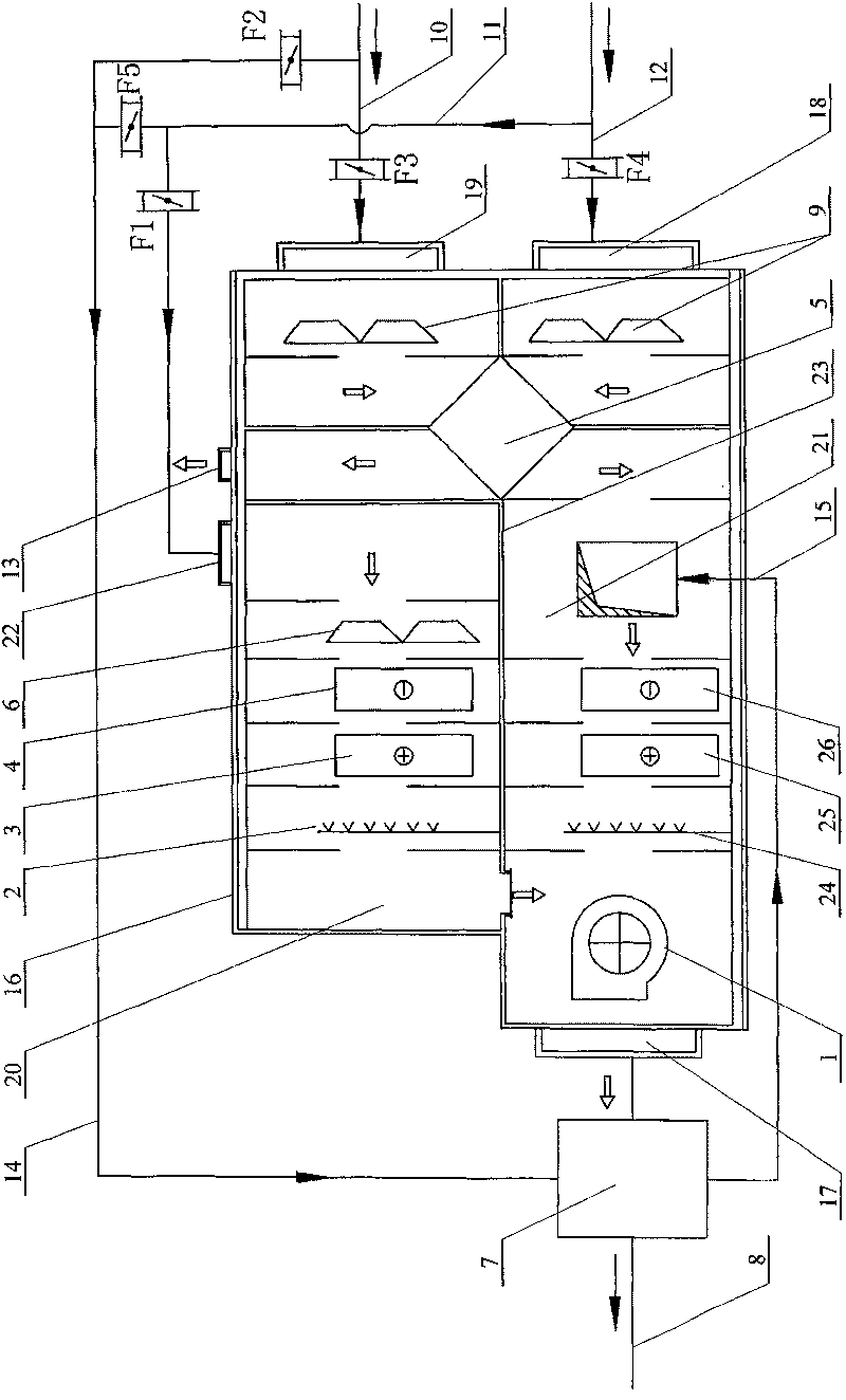 Air processing unit based on air blast thermal recovery and energy step utilization