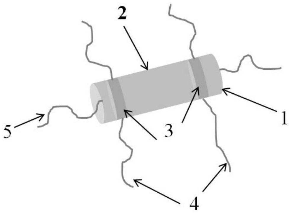 In2O3/alpha-Fe2O3 nanowire, triethylamine sensor and preparation method of In2O3/alpha-Fe2O3 nanowire