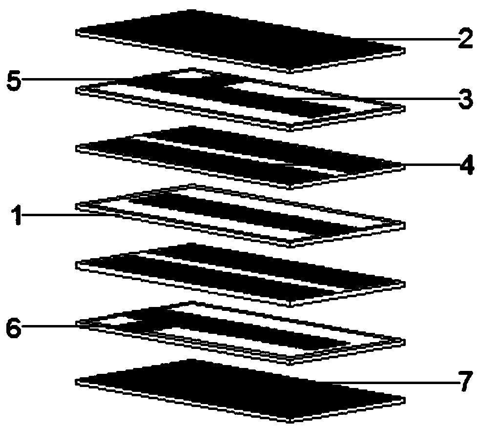 A multilayer bandpass filter