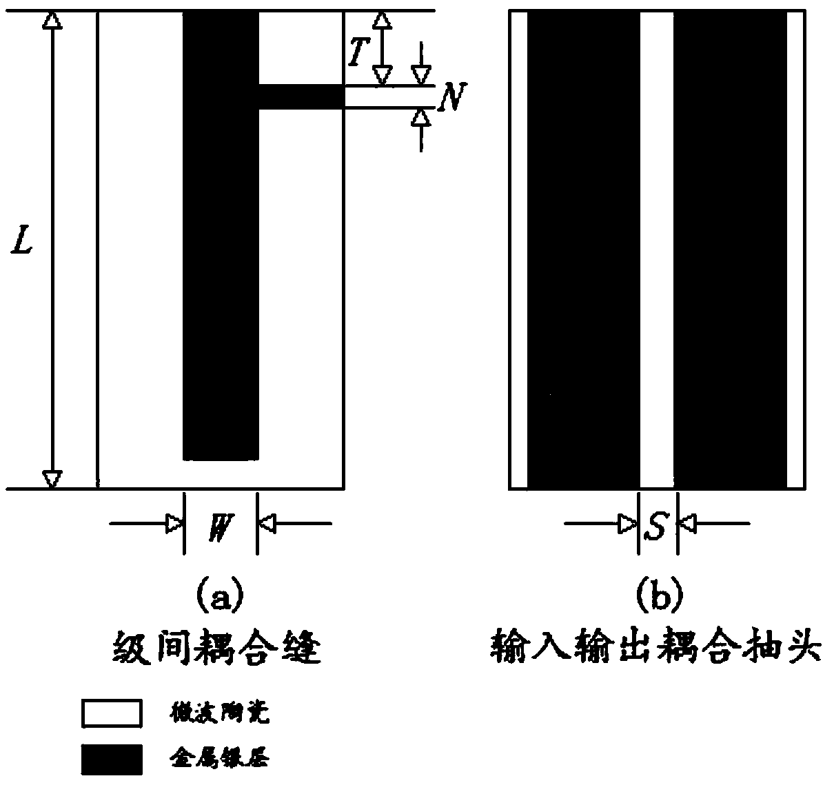 A multilayer bandpass filter