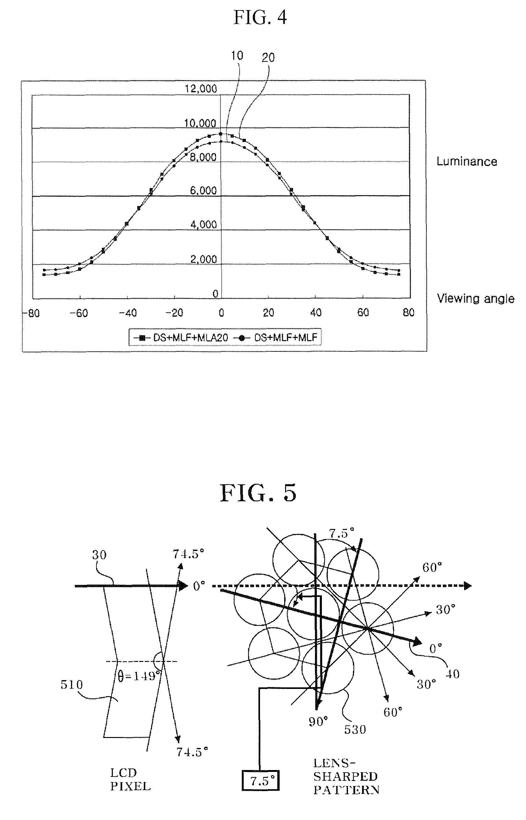 Regular pattern optical sheet