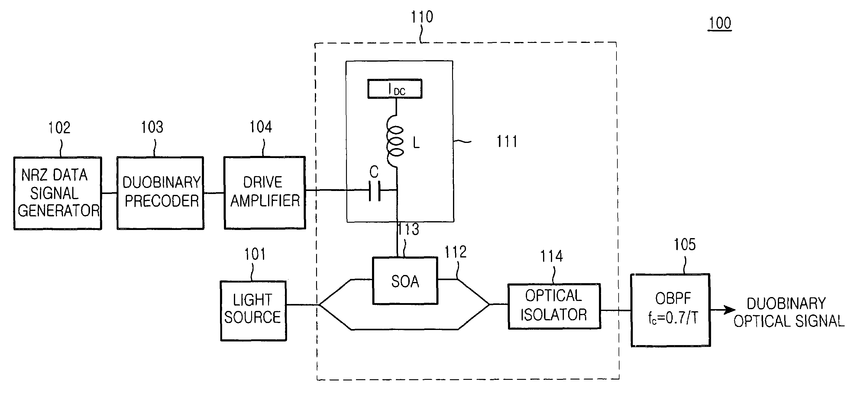 Duobinary optical transmission device using at least one semiconductor optical amplifier