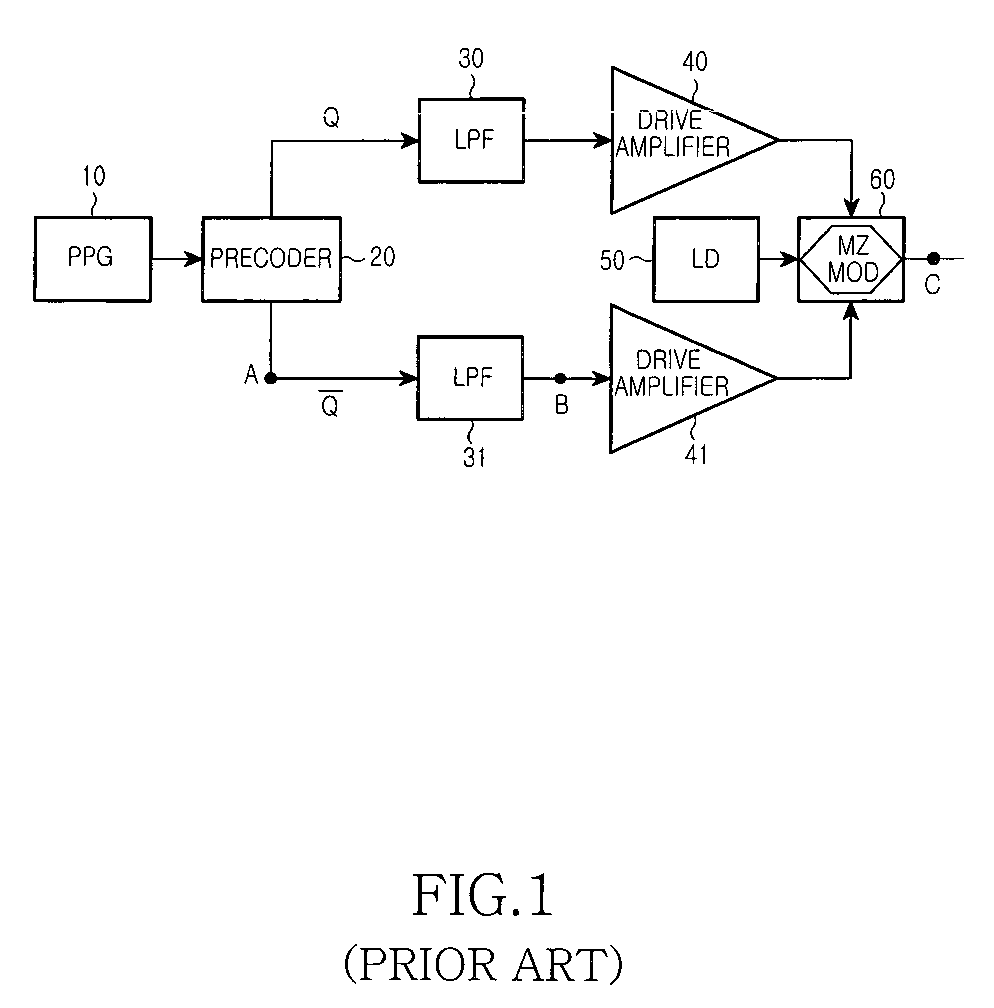 Duobinary optical transmission device using at least one semiconductor optical amplifier