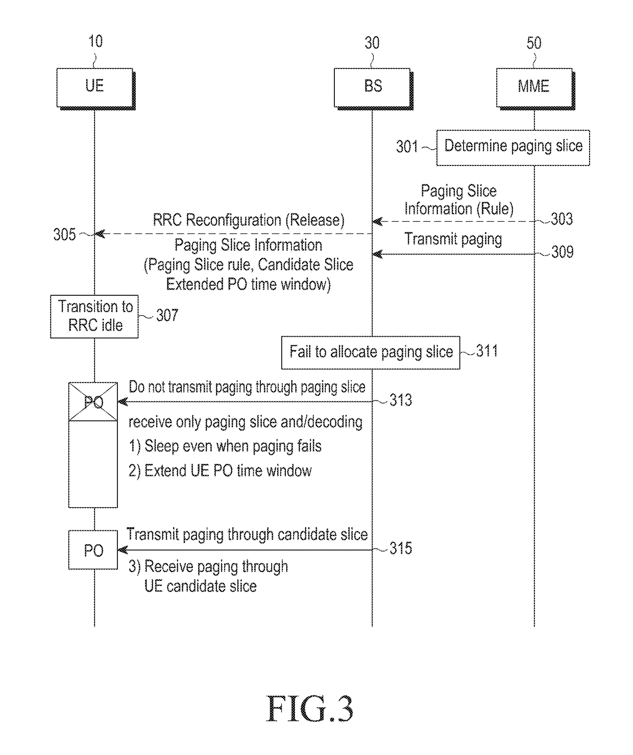 Method and apparatus for transmitting or receiving paging in wireless communication system