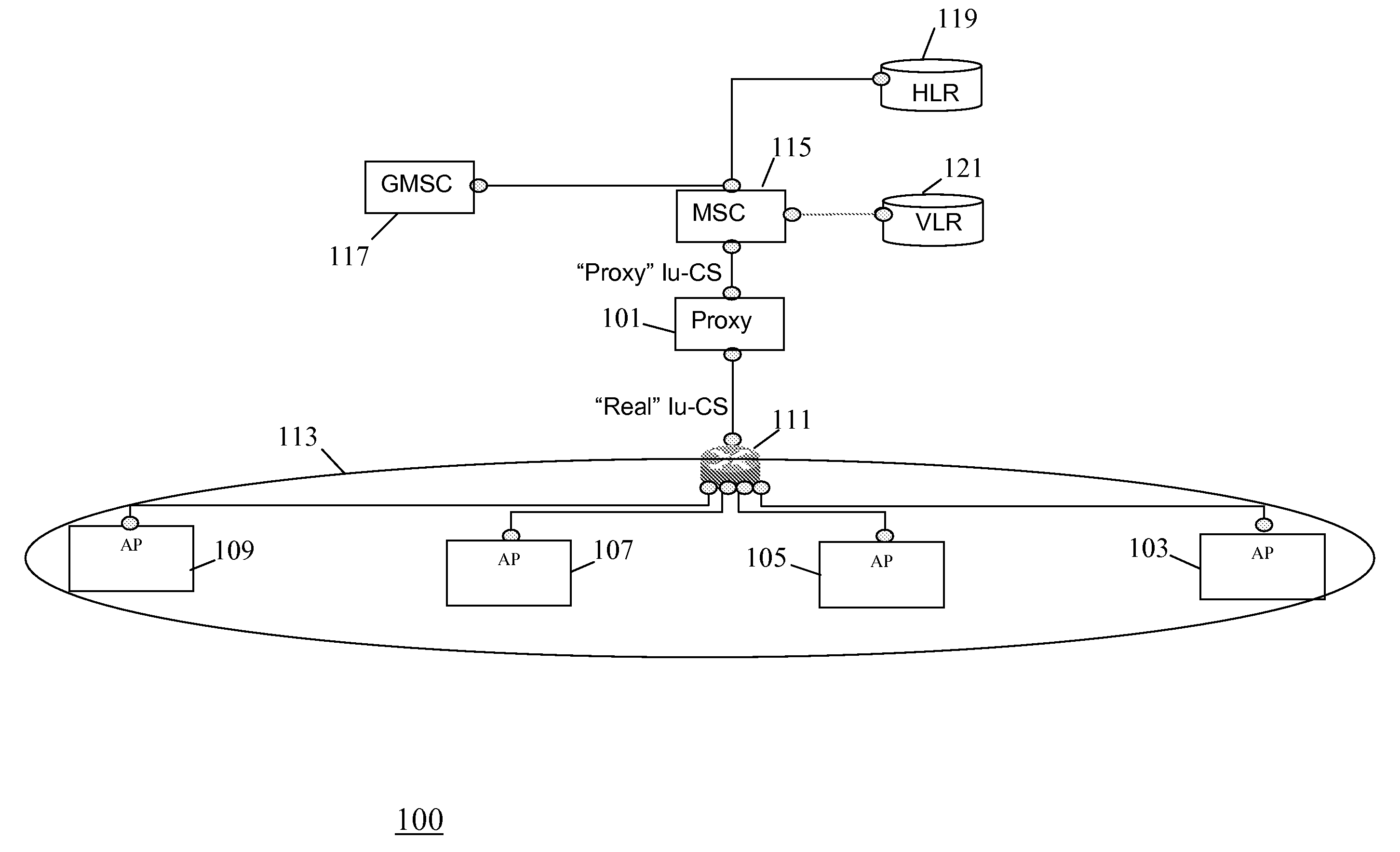 Network for a cellular communication system and a method of operation therefor