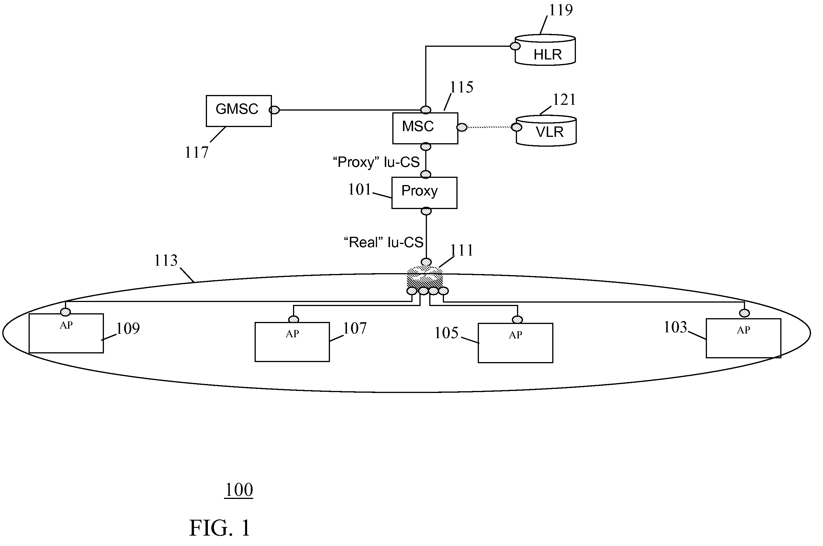 Network for a cellular communication system and a method of operation therefor