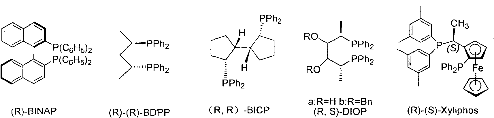 Chiral diphosphite ligand and iridium composite catalyst and preparation thereof method and application to asymmetrical hydrogenization synthesis (S)-metolachlor