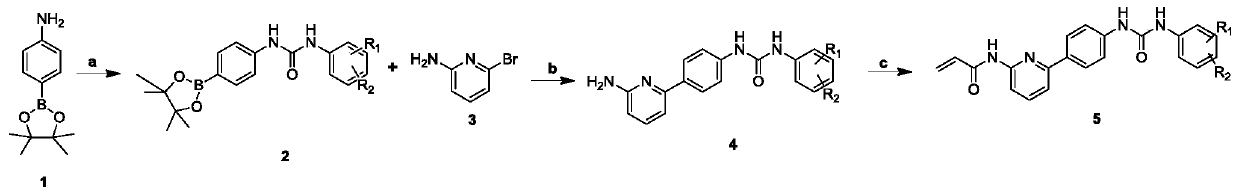 A kind of bisaryl urea compound with antitumor activity and its preparation method and application