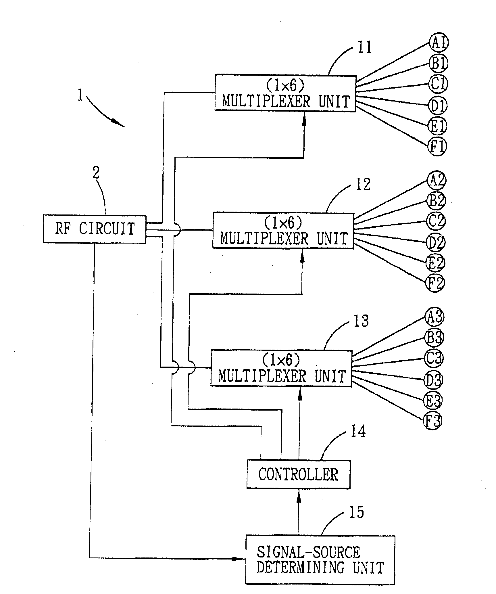 Multiple-input-multiple-output antenna device