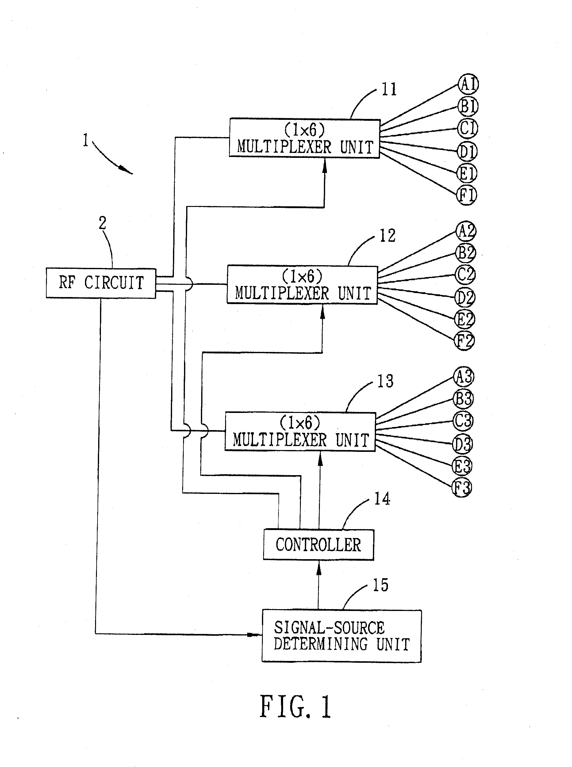 Multiple-input-multiple-output antenna device