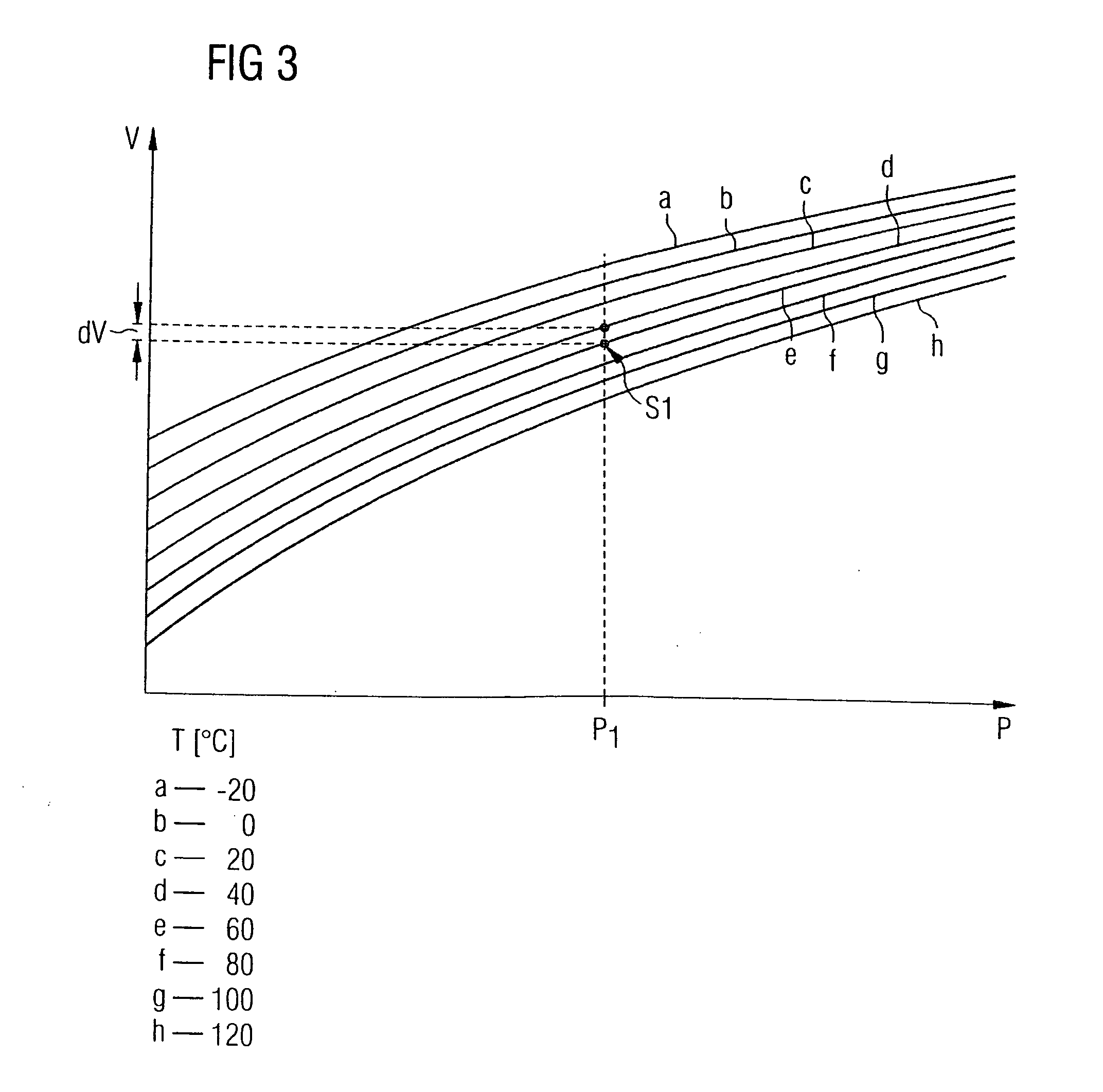 Method and device for determining the temperature of the fuel in a fuel reservoir injection system