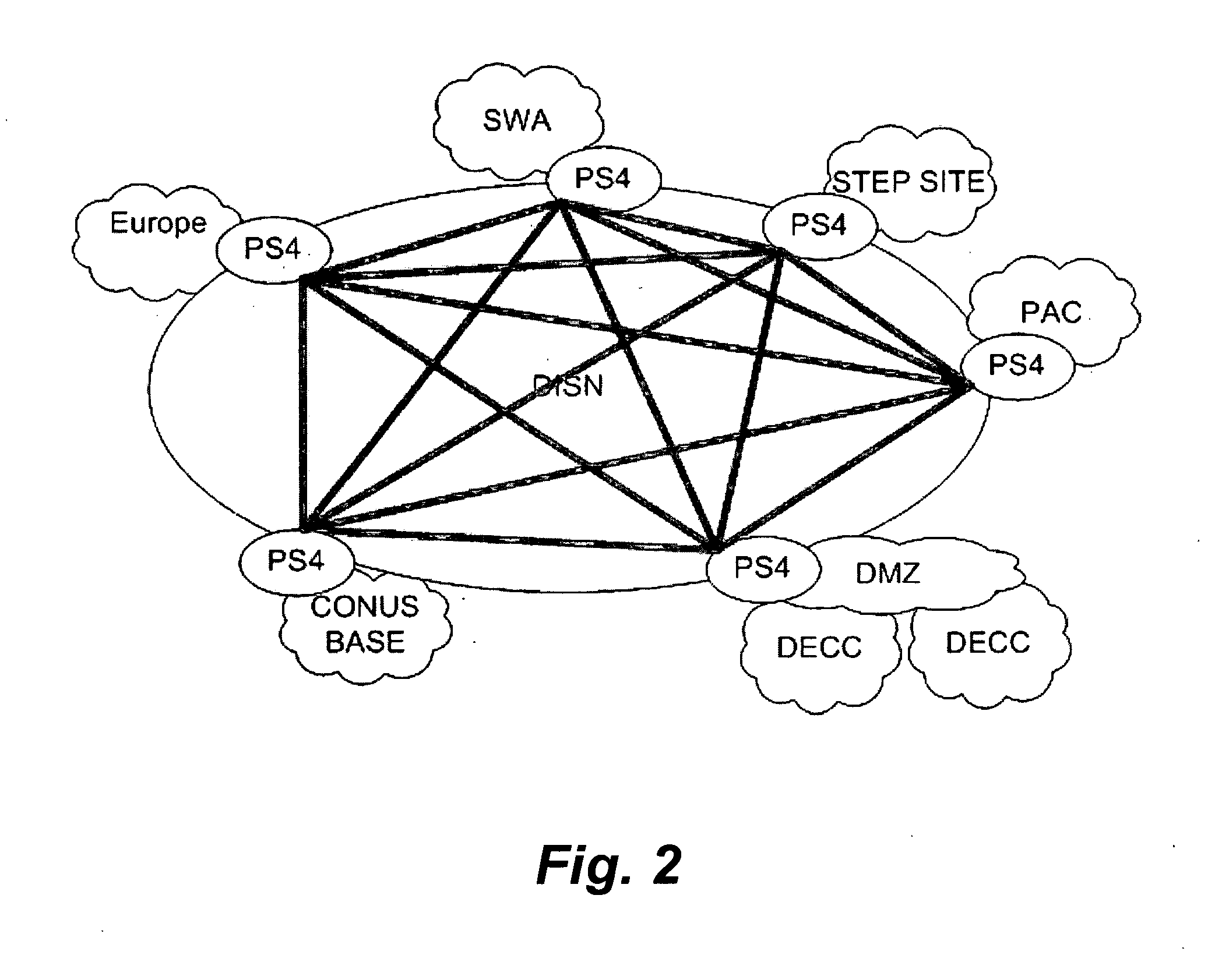 Apparatus and method for improving network infrastructure