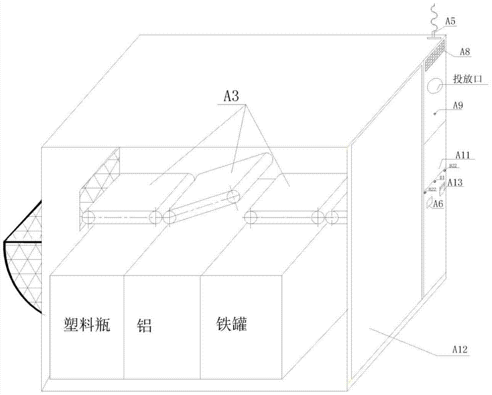 An intelligent comprehensive recycling machine and its analysis and identification method