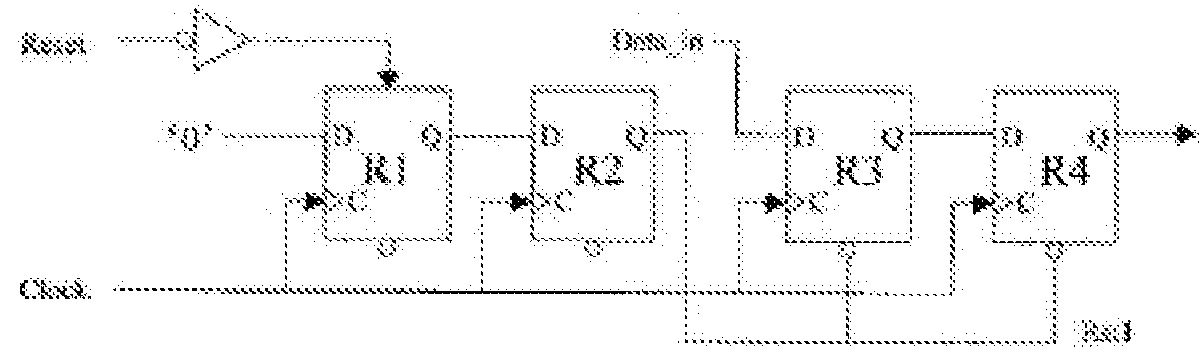 FPGA-based Interface Signal Remapping Method