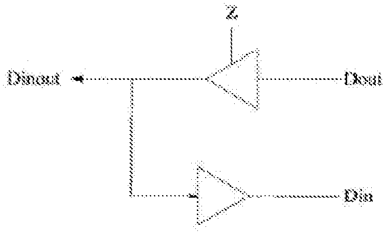 FPGA-based Interface Signal Remapping Method