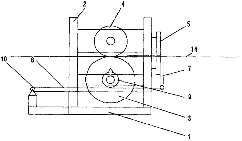 Wire Equal Length Shearing Machine